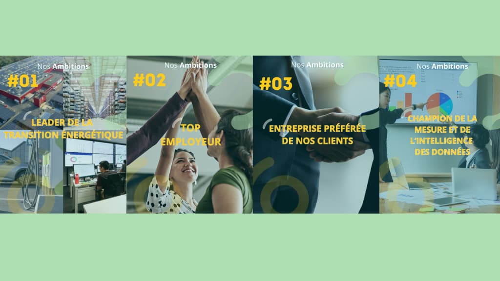 Ambitions et Valeurs de GreenYellow