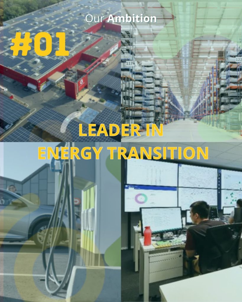 GreenYellow - leader in energy transition - nos ambitions