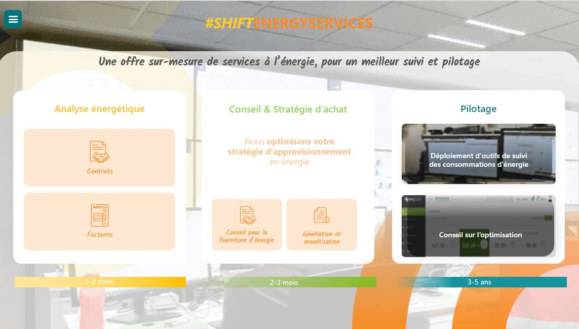 Illustration services à l’énergie - GreenYellow