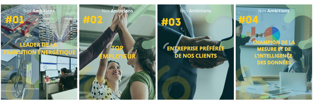 Nos ambitions GreenYellow