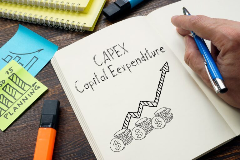Wykres wpływu CAPEX i OPEX na przepływy pieniężne firmy w czasie